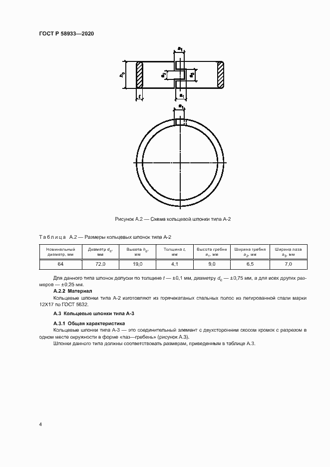 Страница 6 ГОСТ Р 58933-2020