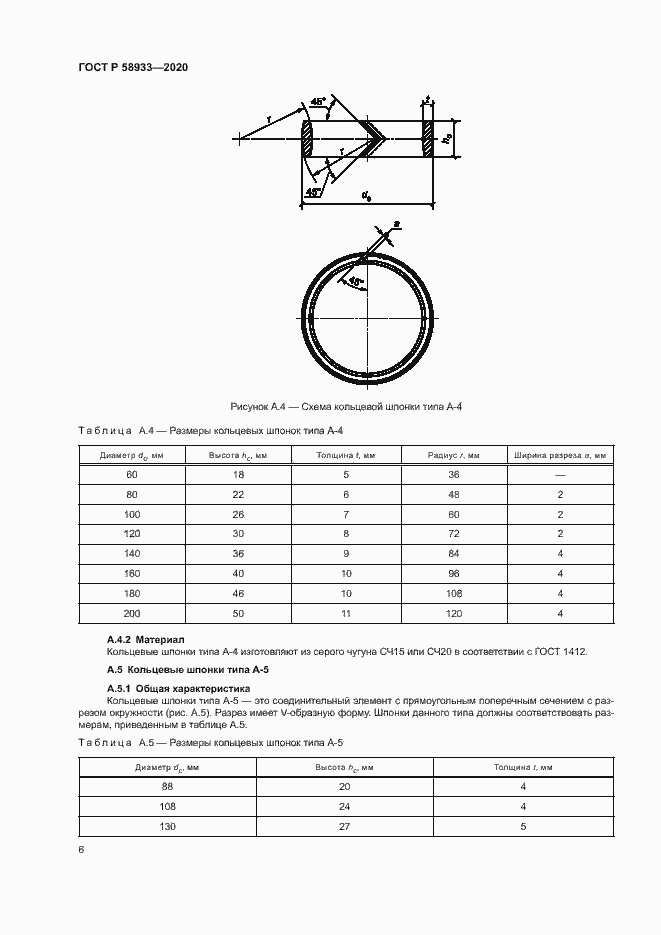 Страница 8 ГОСТ Р 58933-2020