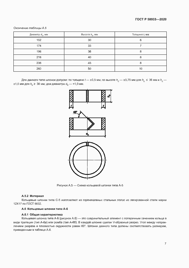 Страница 9 ГОСТ Р 58933-2020