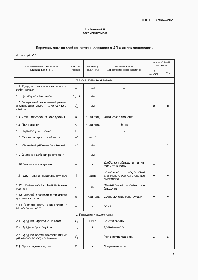 Страница 9 ГОСТ Р 58936-2020