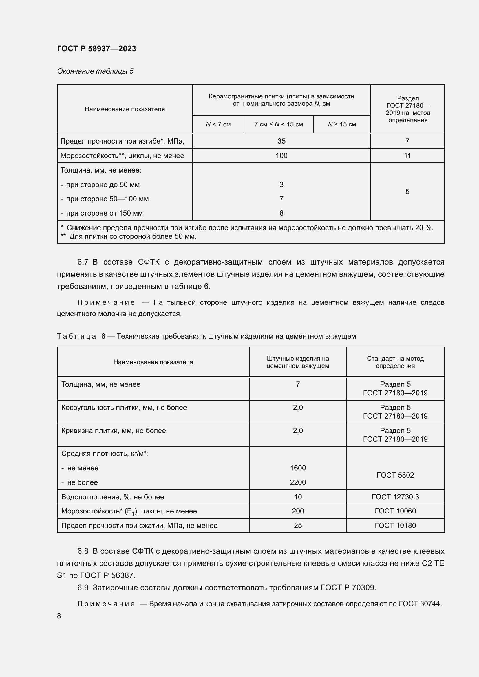 Страница 12 ГОСТ Р 58937-2023