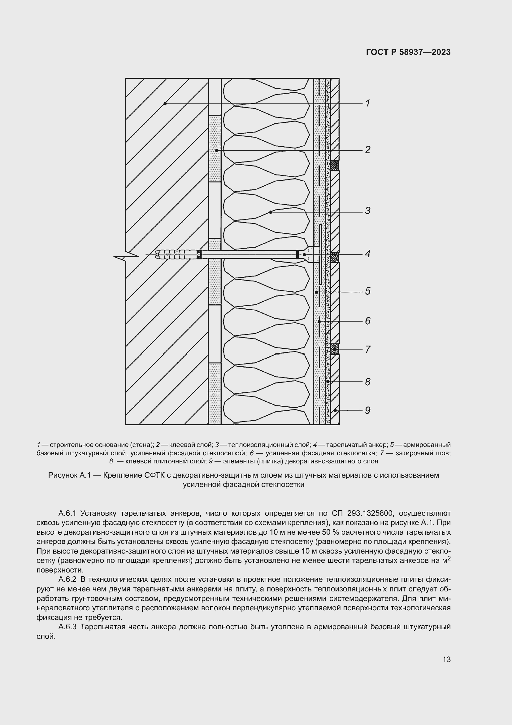 Страница 17 ГОСТ Р 58937-2023