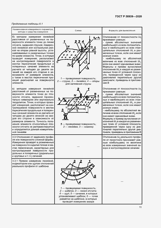 Страница 14 ГОСТ Р 58939-2020