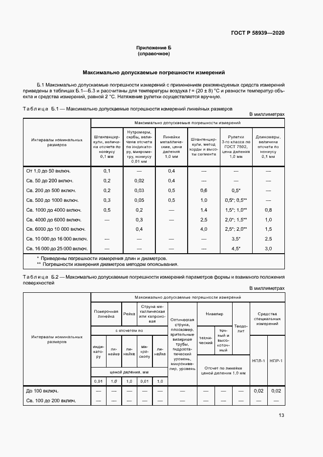 Страница 16 ГОСТ Р 58939-2020