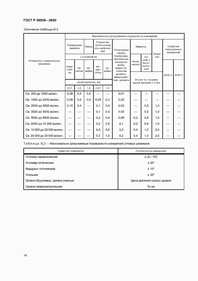 Страница 17 ГОСТ Р 58939-2020
