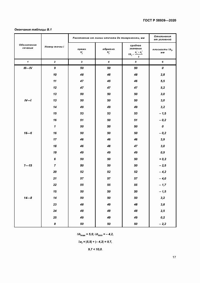 Страница 20 ГОСТ Р 58939-2020