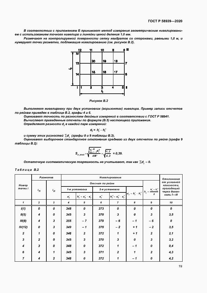 Страница 22 ГОСТ Р 58939-2020