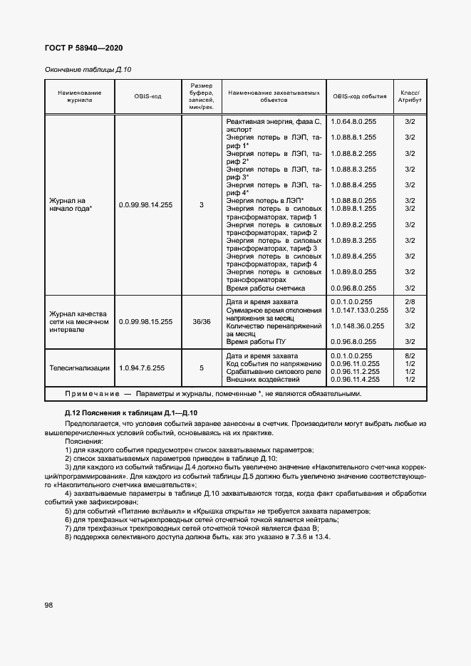 Страница 102 ГОСТ Р 58940-2020