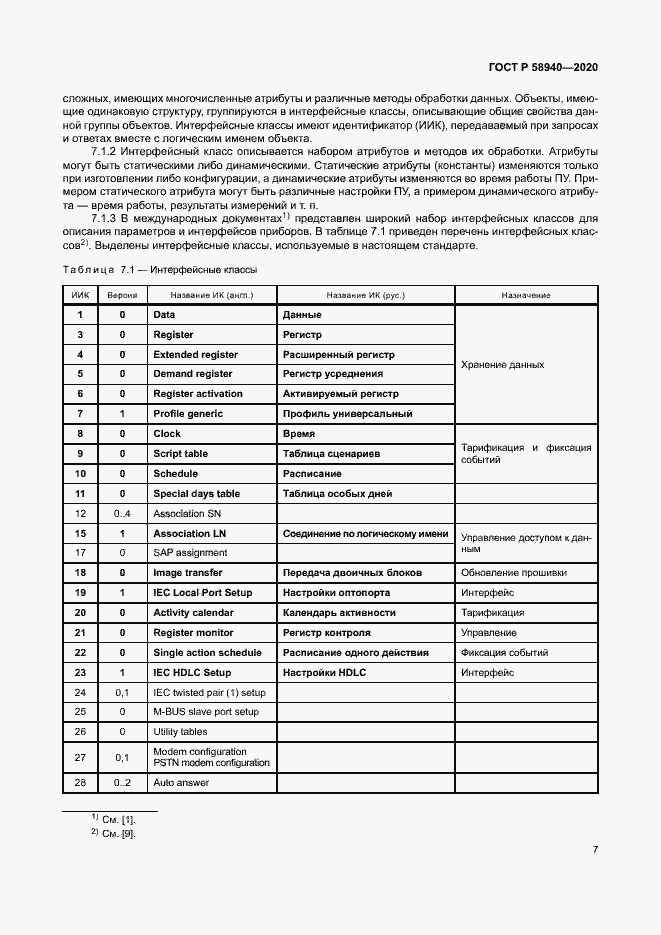 Страница 11 ГОСТ Р 58940-2020