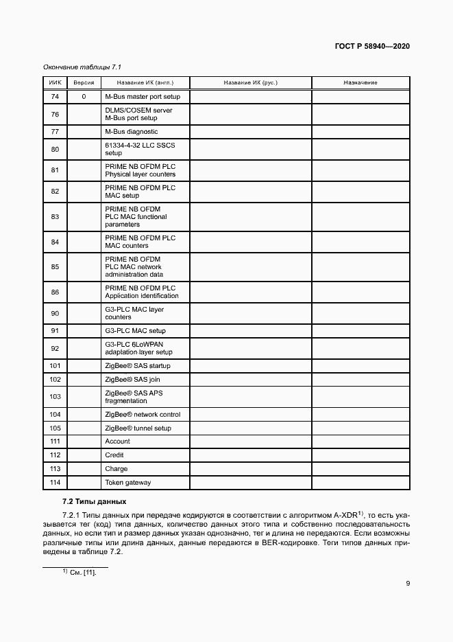 Страница 13 ГОСТ Р 58940-2020