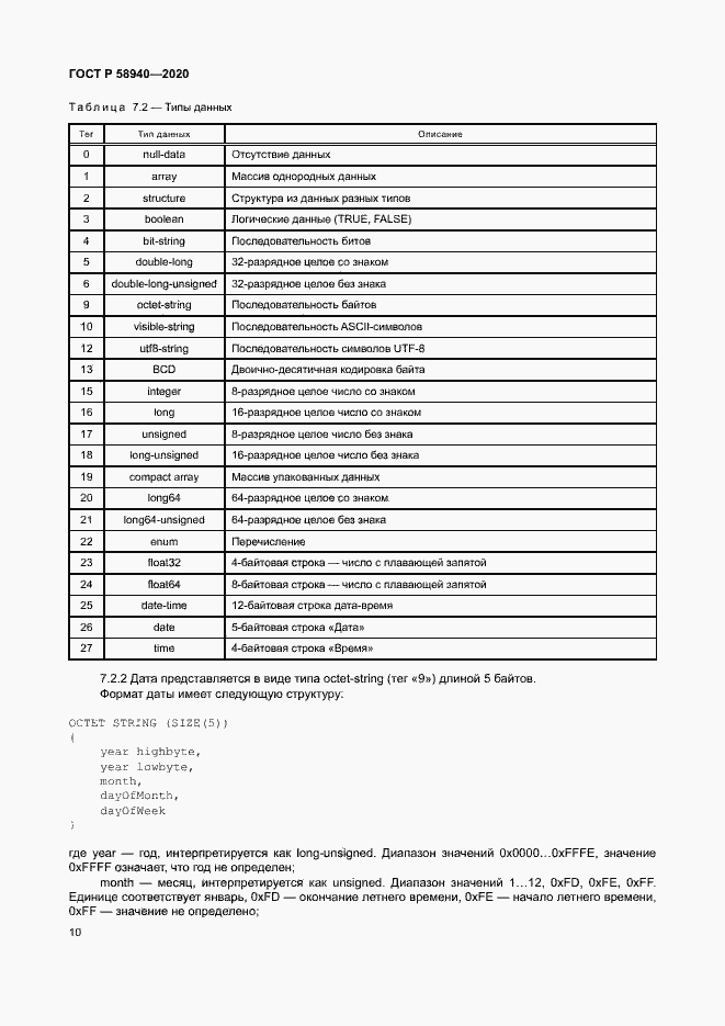 Страница 14 ГОСТ Р 58940-2020