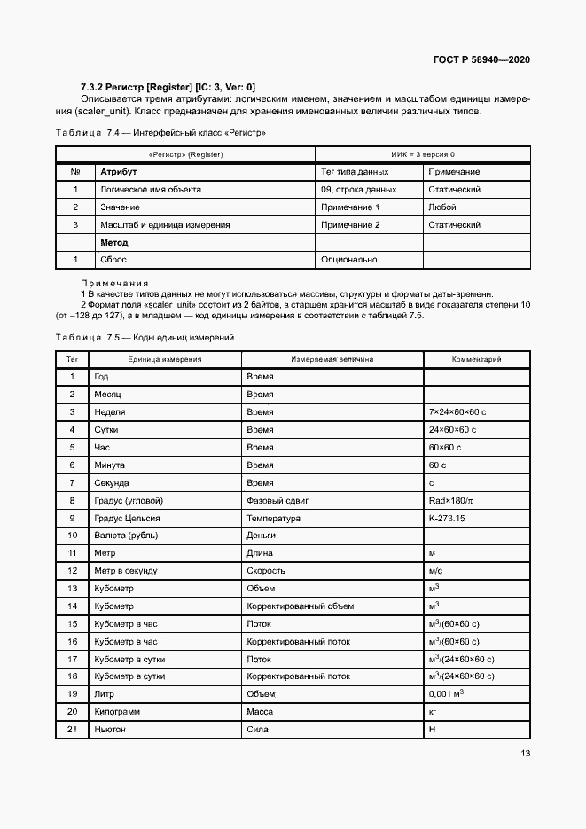 Страница 17 ГОСТ Р 58940-2020