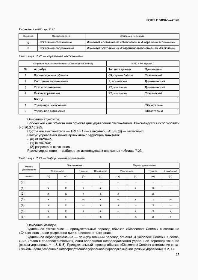 Страница 31 ГОСТ Р 58940-2020