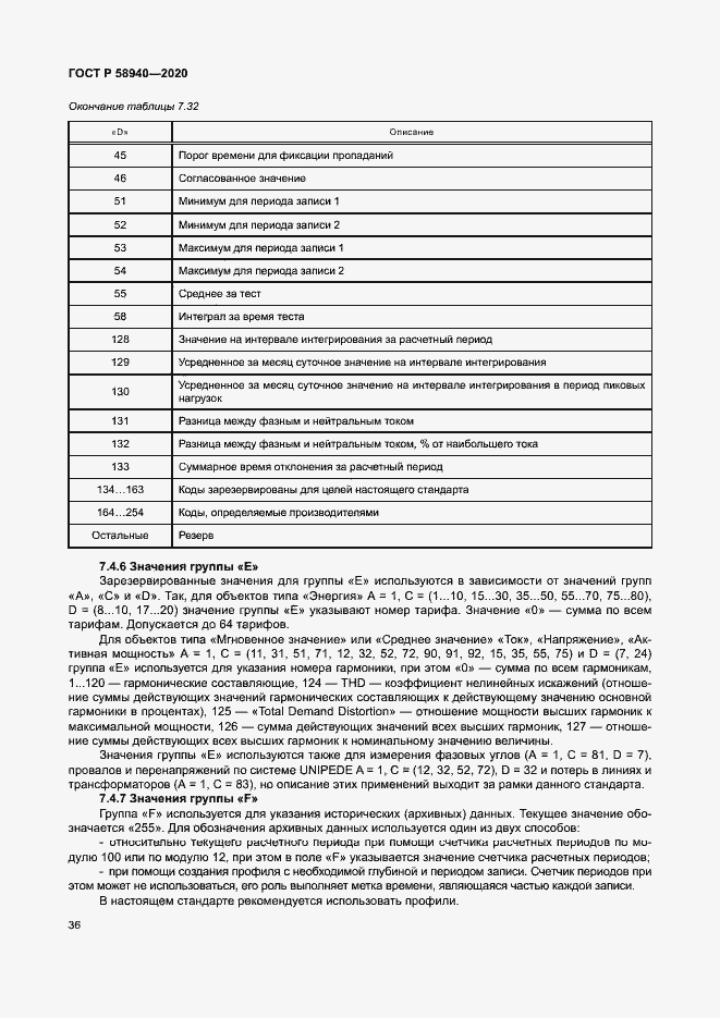 Страница 40 ГОСТ Р 58940-2020