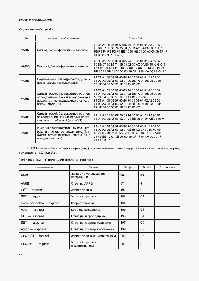 Страница 42 ГОСТ Р 58940-2020