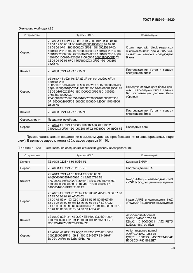 Страница 57 ГОСТ Р 58940-2020