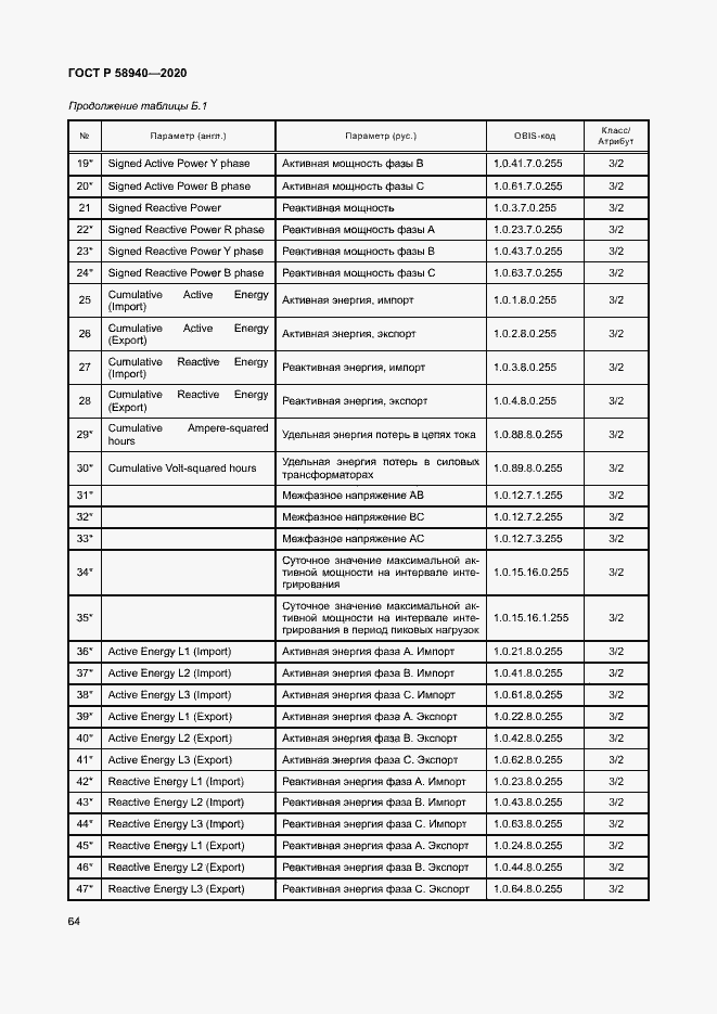 Страница 68 ГОСТ Р 58940-2020