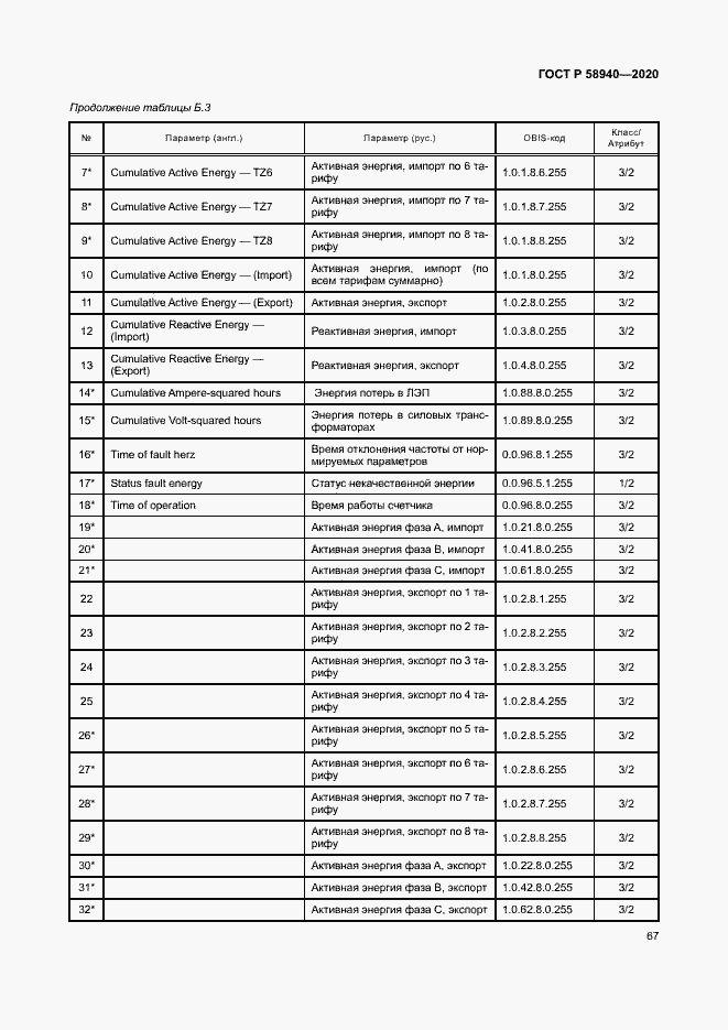 Страница 71 ГОСТ Р 58940-2020