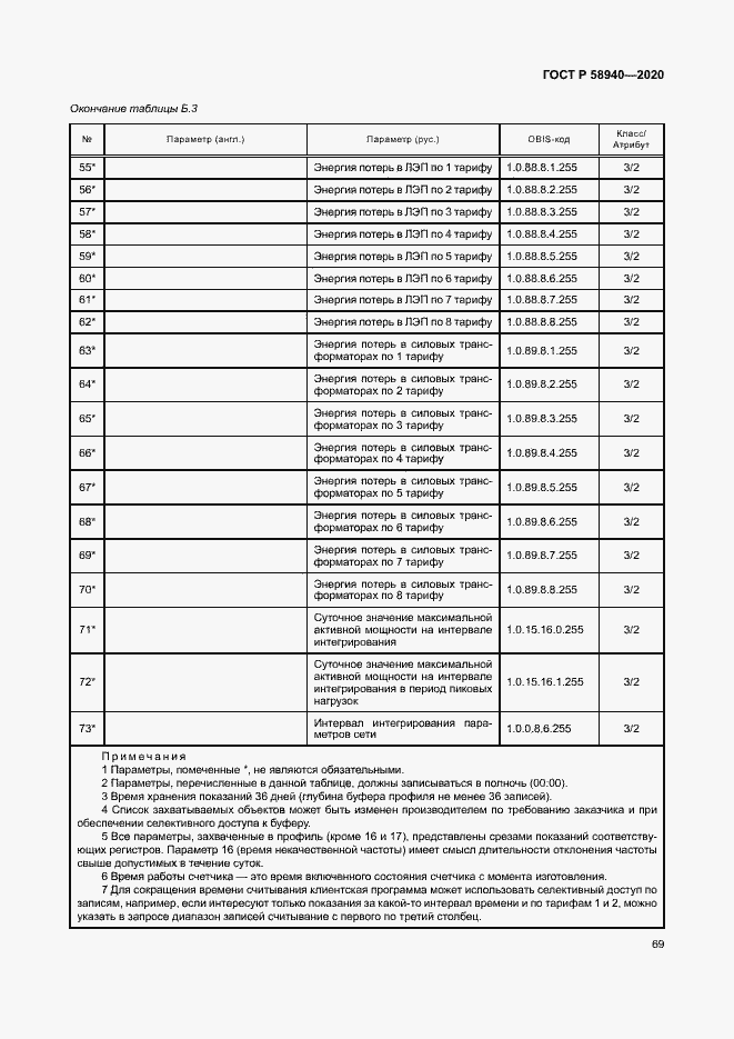Страница 73 ГОСТ Р 58940-2020