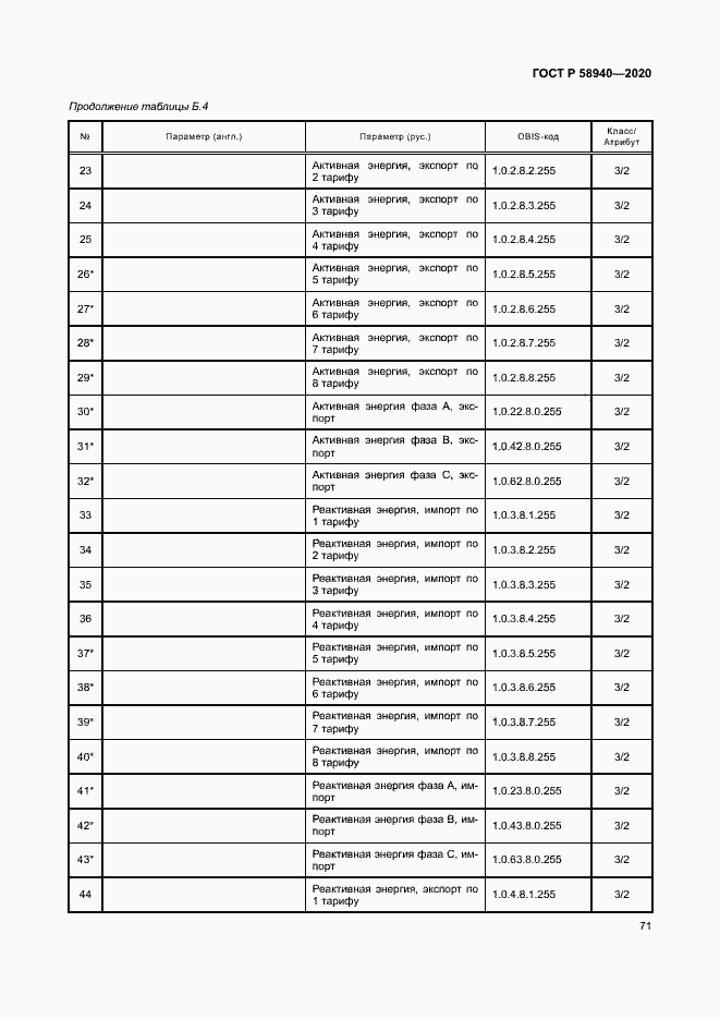 Страница 75 ГОСТ Р 58940-2020
