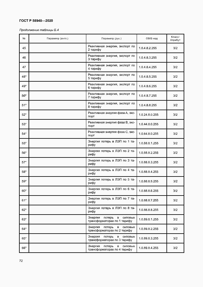 Страница 76 ГОСТ Р 58940-2020