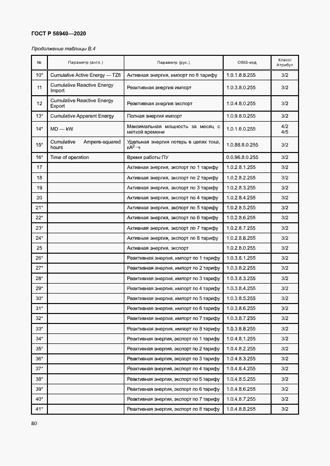 Страница 84 ГОСТ Р 58940-2020