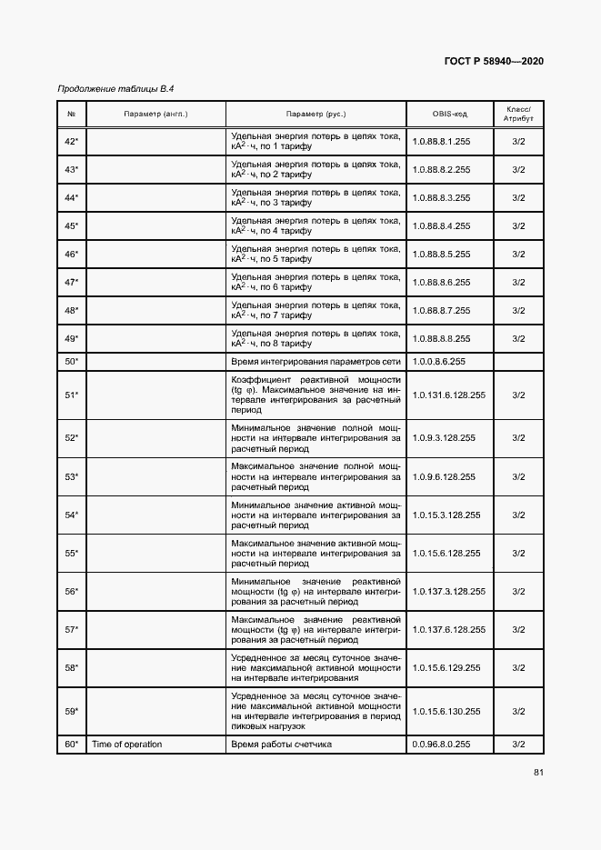 Страница 85 ГОСТ Р 58940-2020