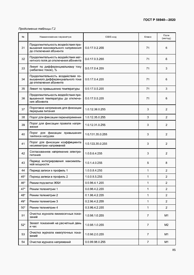 Страница 89 ГОСТ Р 58940-2020