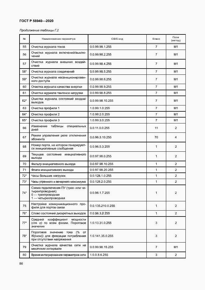 Страница 90 ГОСТ Р 58940-2020