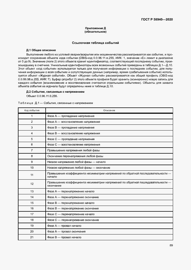 Страница 93 ГОСТ Р 58940-2020