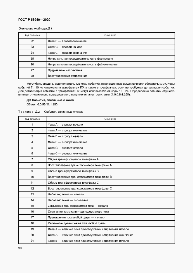 Страница 94 ГОСТ Р 58940-2020