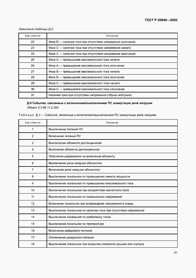 Страница 95 ГОСТ Р 58940-2020