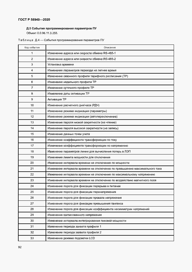 Страница 96 ГОСТ Р 58940-2020
