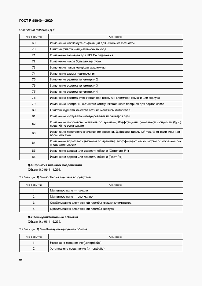 Страница 98 ГОСТ Р 58940-2020