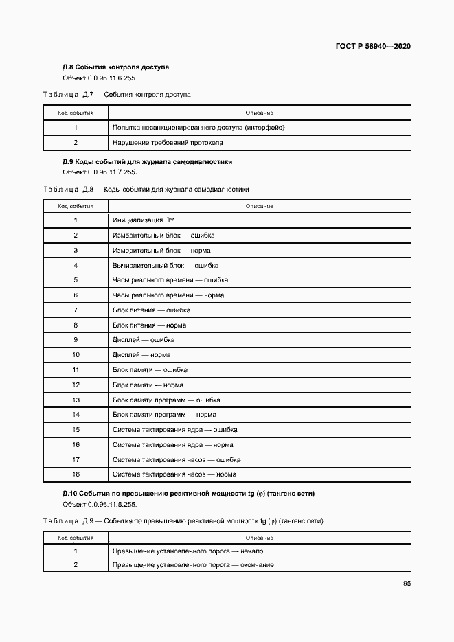 Страница 99 ГОСТ Р 58940-2020