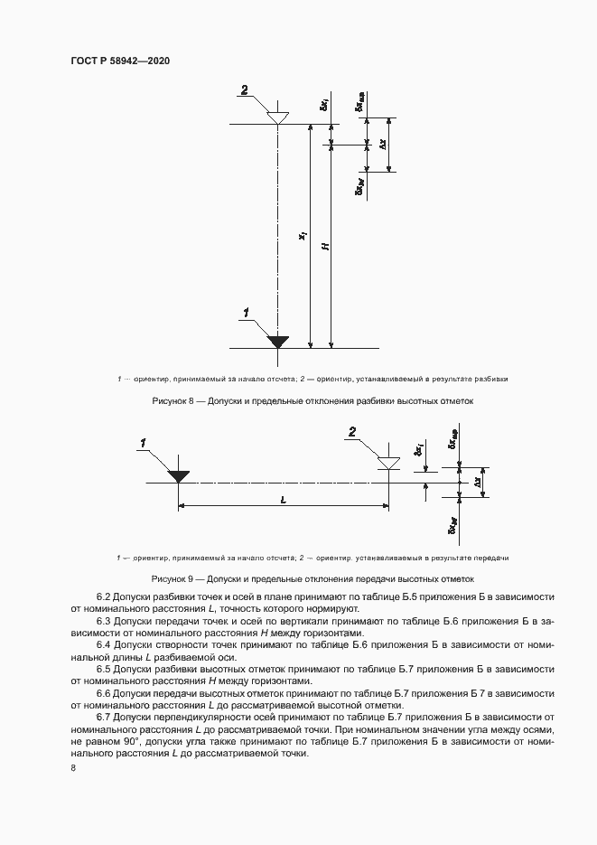Страница 11 ГОСТ Р 58942-2020