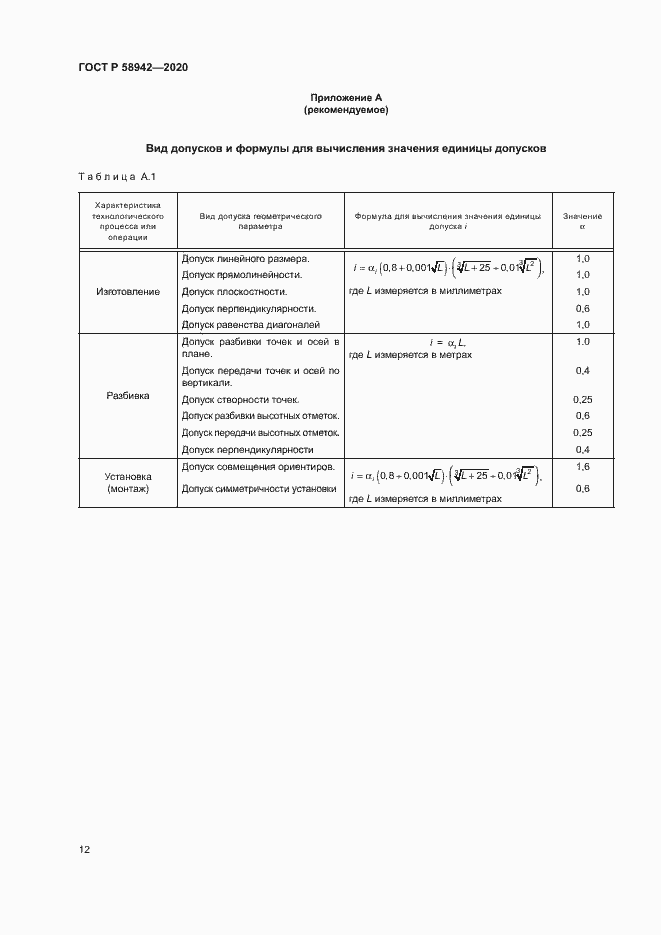 Страница 15 ГОСТ Р 58942-2020