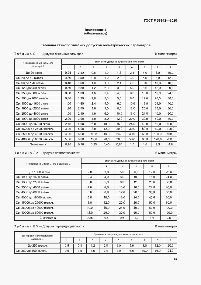Страница 16 ГОСТ Р 58942-2020