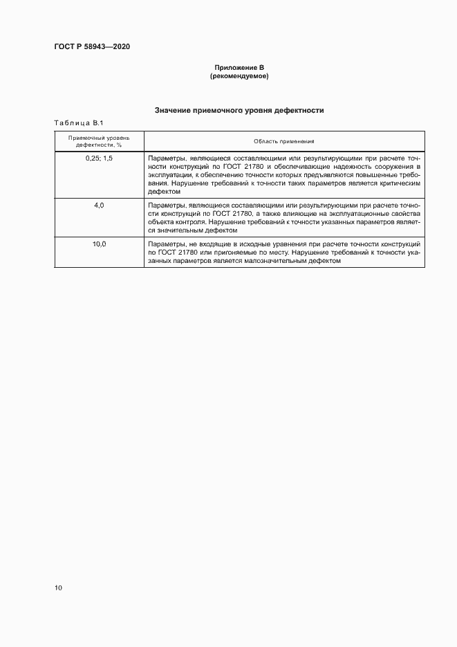 Страница 13 ГОСТ Р 58943-2020