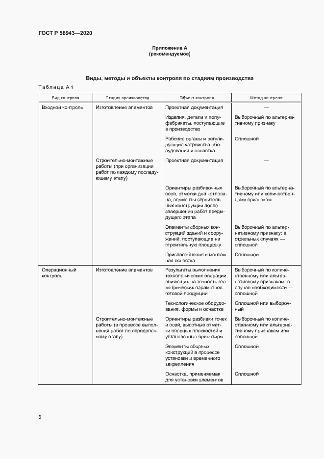 Страница 9 ГОСТ Р 58943-2020