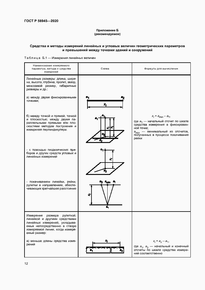 Страница 15 ГОСТ Р 58945-2020