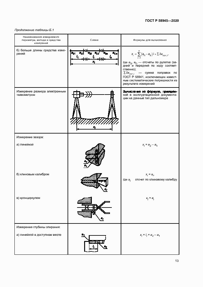 Страница 16 ГОСТ Р 58945-2020