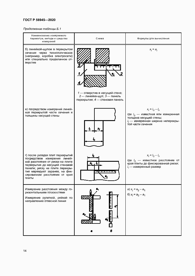 Страница 17 ГОСТ Р 58945-2020