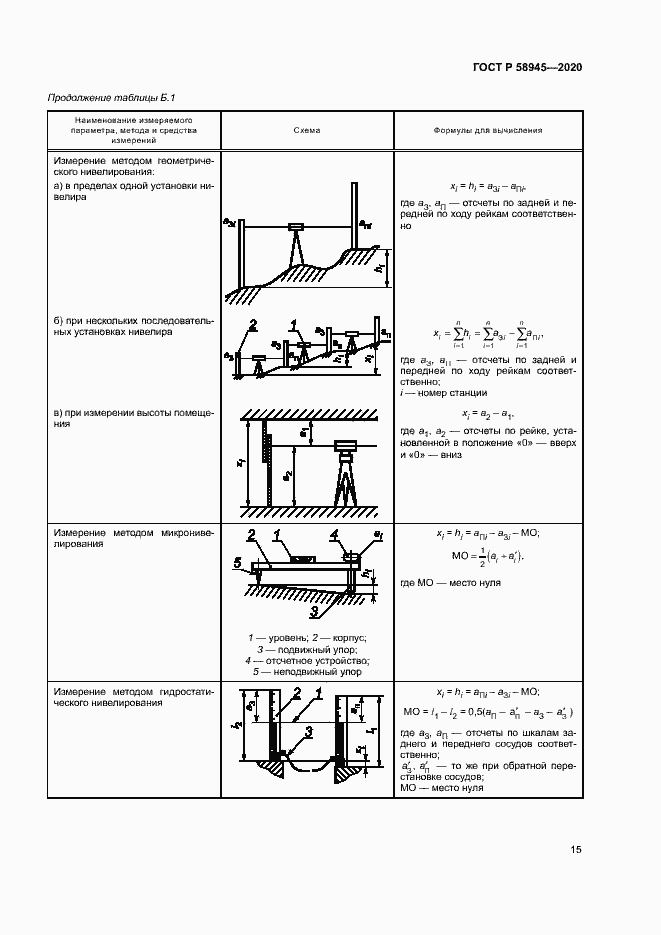 Страница 18 ГОСТ Р 58945-2020