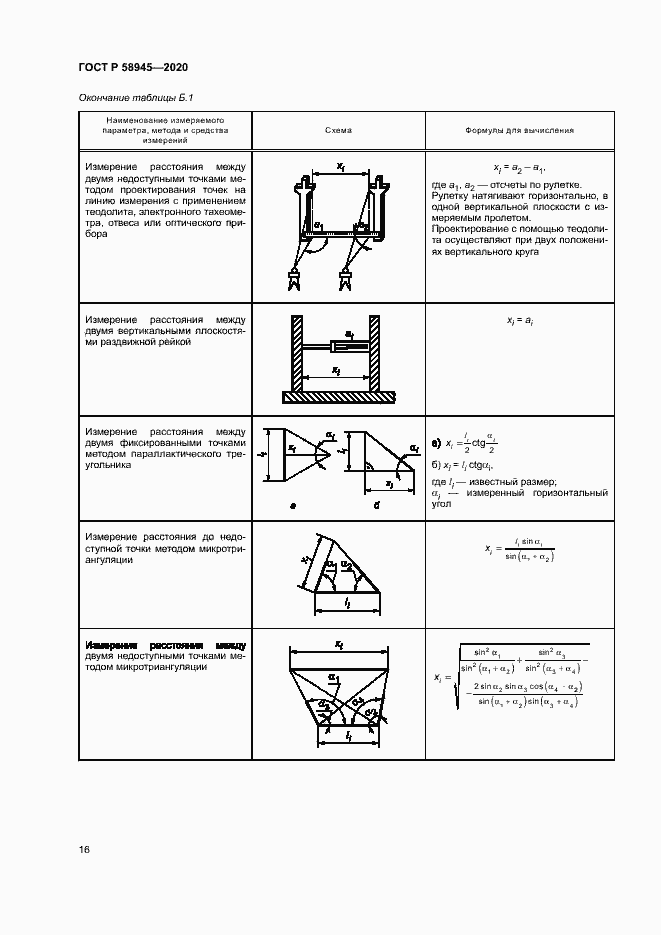 Страница 19 ГОСТ Р 58945-2020