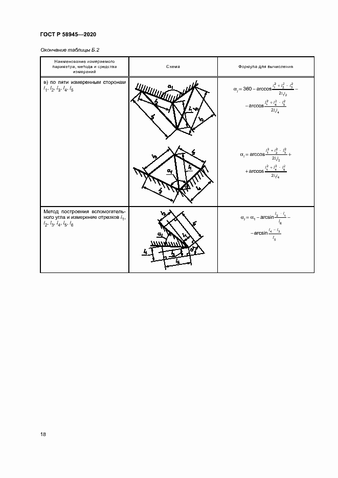 Страница 21 ГОСТ Р 58945-2020