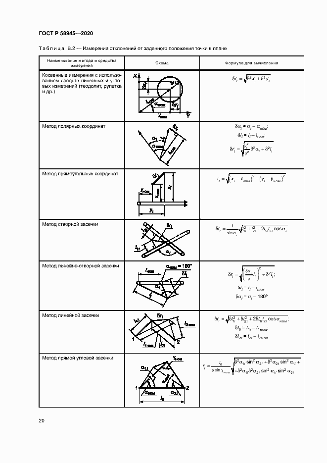 Страница 23 ГОСТ Р 58945-2020
