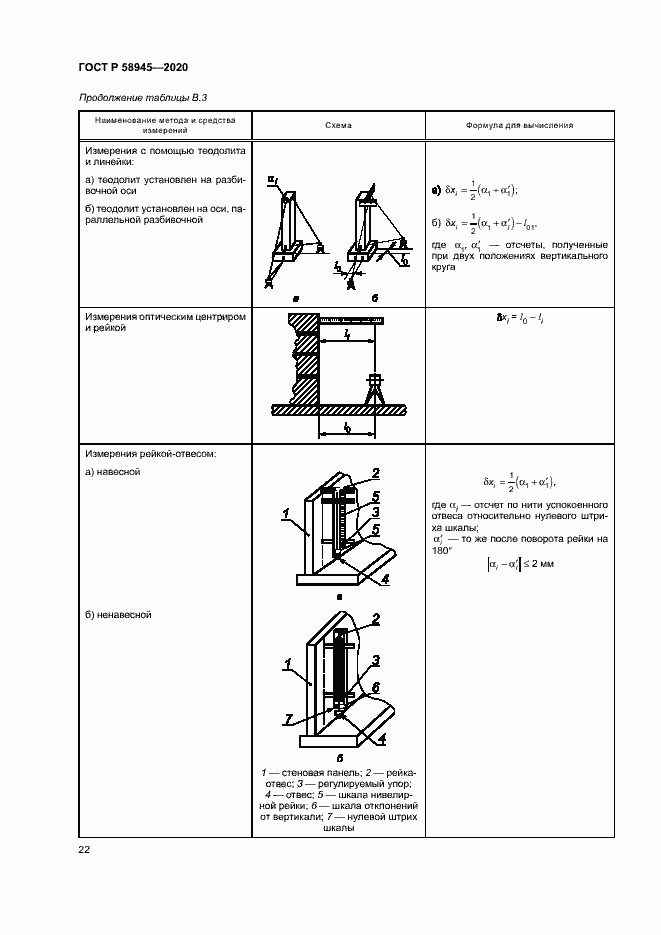 Страница 25 ГОСТ Р 58945-2020