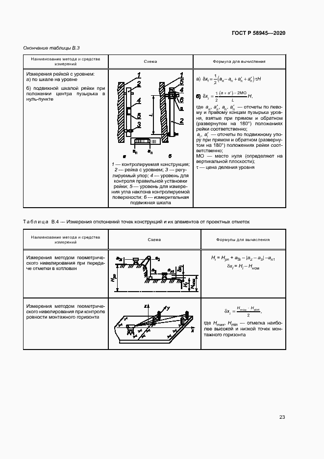 Страница 26 ГОСТ Р 58945-2020