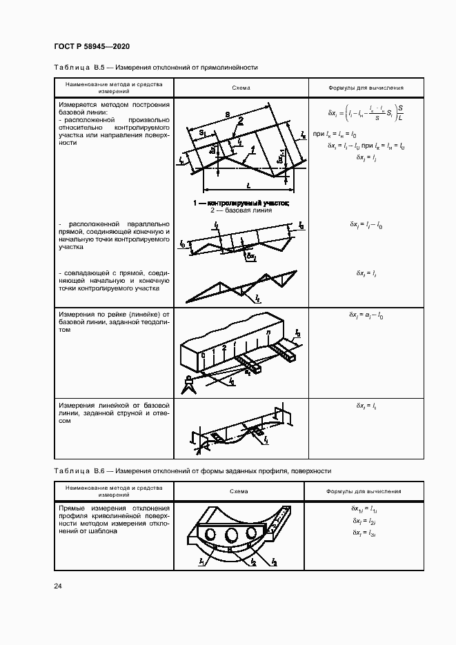 Страница 27 ГОСТ Р 58945-2020